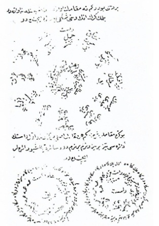 Схемы показывающие структуру мугамов 